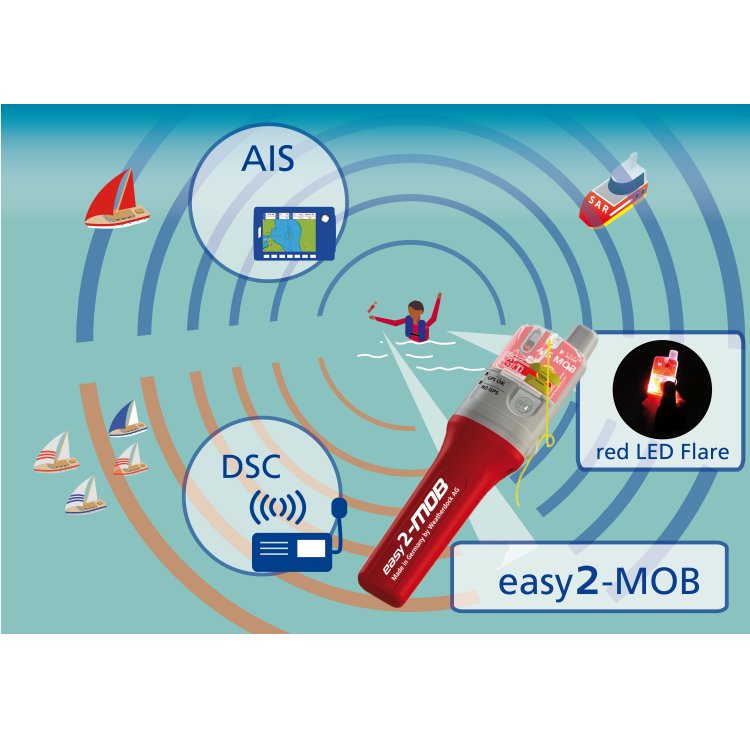 Seenotsender Easy2-MOB