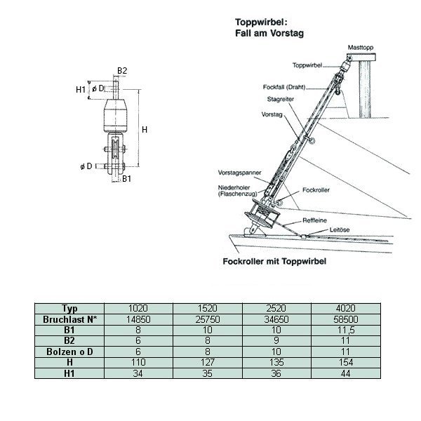 Top-Reff Toppwirbel mit Fallscheibe B 10mm TR 2520