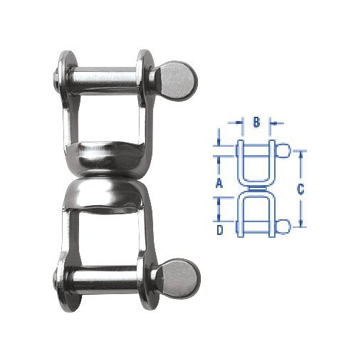 Ronstan Wirbel RF173