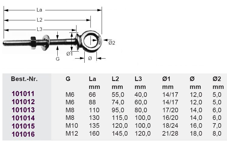 Wichard Augbolzen M8x80mm