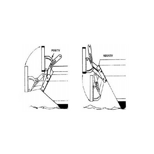 Motorhalter 40kg Alu/Holz verstellbar